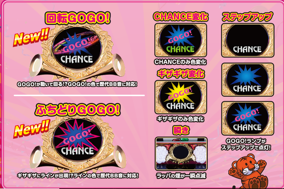 完全攻略 マイジャグラー４ 設定判別 解析情報 スペック ジャグラーgogo部